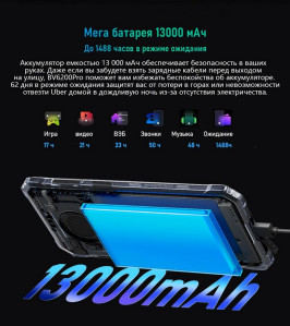 Смартфон Blackview BV6200 Pro 4/128Gb Green