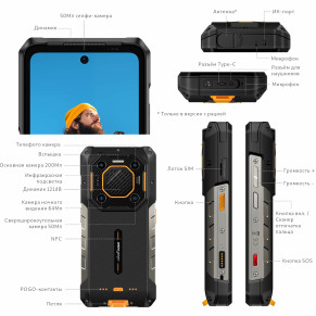 Смартфон Ulefone Armor 26 Ultra 12/512Gb