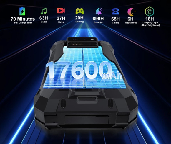 Смартфон Unihertz TANK X 16/512Gb
