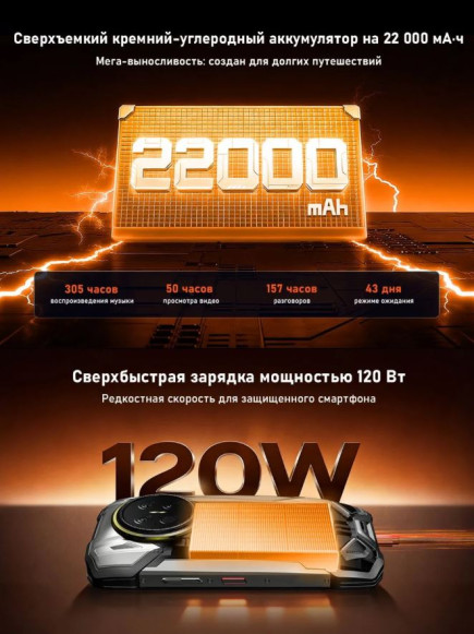 Смартфон Doogee V Max 2 16/512Gb Dusk Black