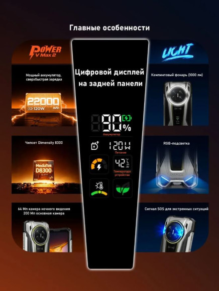 Смартфон Doogee V Max 2 16/512Gb Dusk Black