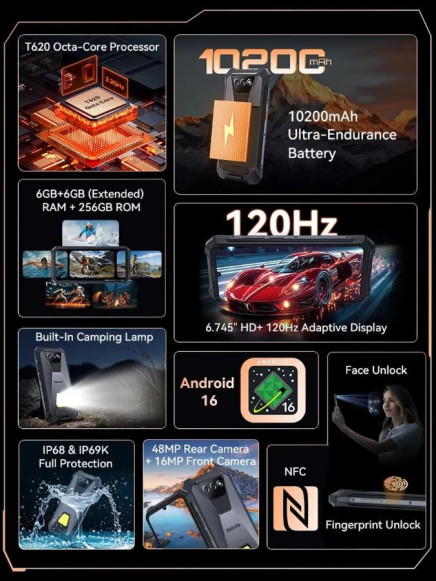 Смартфон PHILIPS S8325 Xenium 6/256Gb Starry Sky Grey