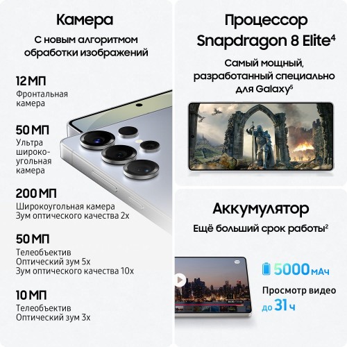 Смартфон Samsung Galaxy S25 Ultra 12/256Gb Grey