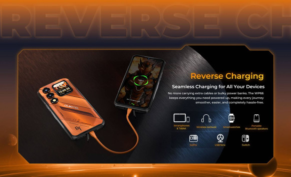 Смартфон Oukitel WP66 12/512Gb Orange