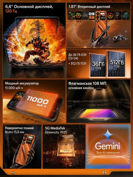 Смартфон Oukitel WP66 12/512Gb Orange