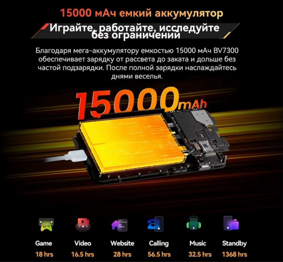 Смартфон Blackview BV7300 6/256Gb Yellow