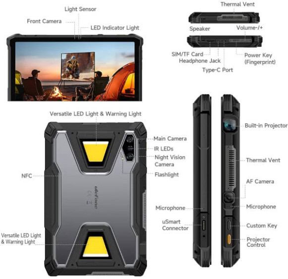 Планшет Ulefone Armor Pad 5 Ultra 12/512Gb