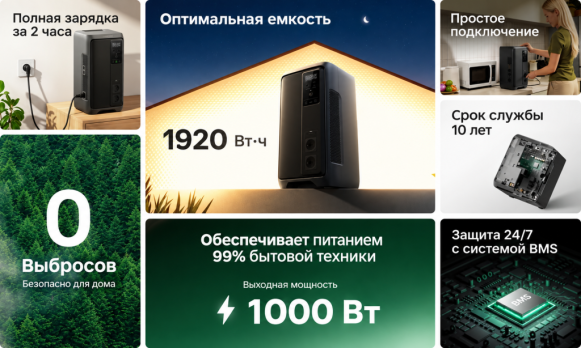Портативная электростанция EcoFlow DELTA 3 Air 2000