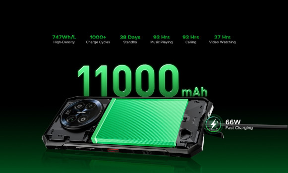 Смартфон Doogee V50 16/512Gb Midnight Black