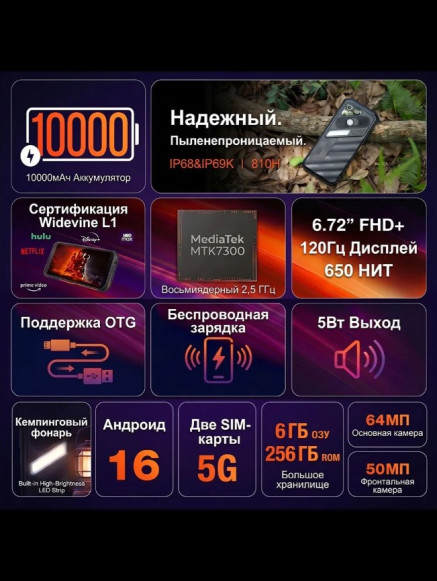 Смартфон AGM X7 6/256Gb Black