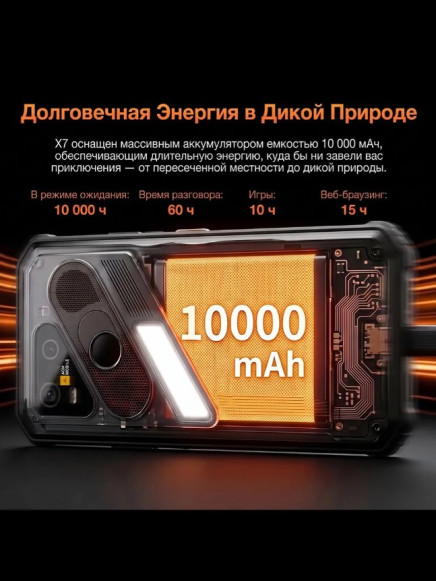 Смартфон AGM X7 6/256Gb Black