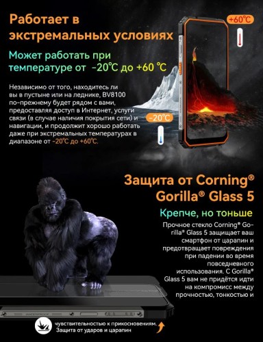 Смартфон Blackview BV8100 8/256Gb Green