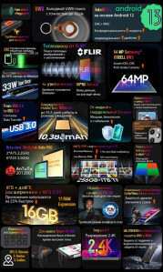 Смартфон Blackview BV8900 8/256Gb Black