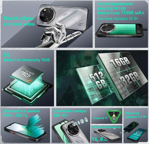 Смартфон Oukitel WP62 8/256Gb Silver