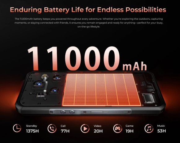 Смартфон Oukitel WP55S 8/256Gb Orange
