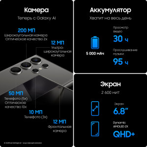 Смартфон Samsung Galaxy S24 Ultra 12/512Gb (nano SIM + eSIM) Titanium Black