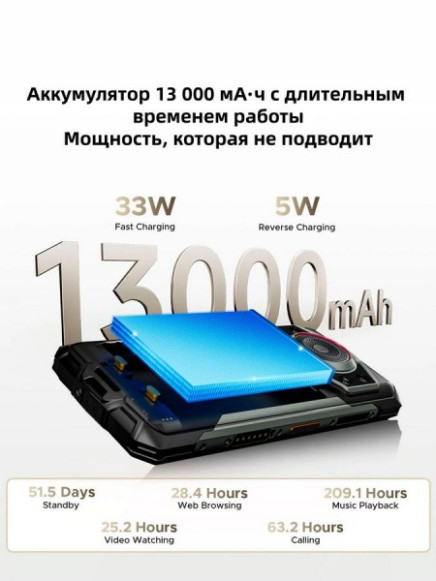 Смартфон Doogee Fire 7 Ultra 8/256Gb Shadow Titanium