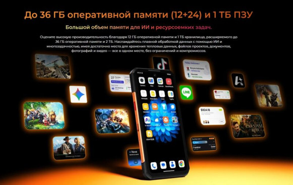 Смартфон Oukitel WP500 Ultra 12Gb/1Tb Orange