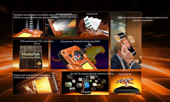 Смартфон Oukitel WP500 Ultra 12Gb/1Tb Orange
